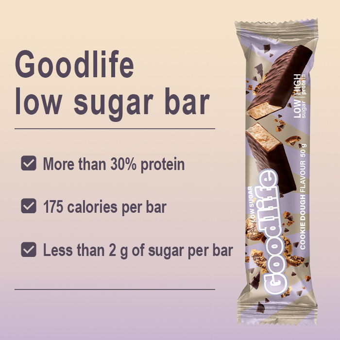 15 x Low Sugar Protein Bar 50 g cookie_dough
