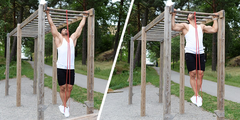 Minska belastning (chins)